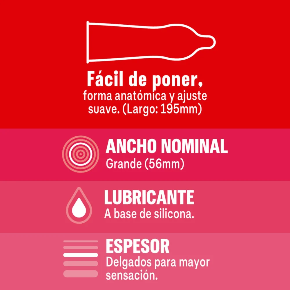 Preservativos Durex Sensitivo Delgado 3 und - Imagen 2