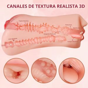 Masturbador Fleshy 3 en 1. Vagina/Ano/Boca